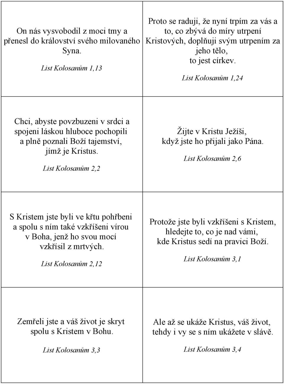 List Kolosanům 1,24 Chci, abyste povzbuzeni v srdci a spojeni láskou hluboce pochopili a plně poznali Boží tajemství, jímž je Kristus.