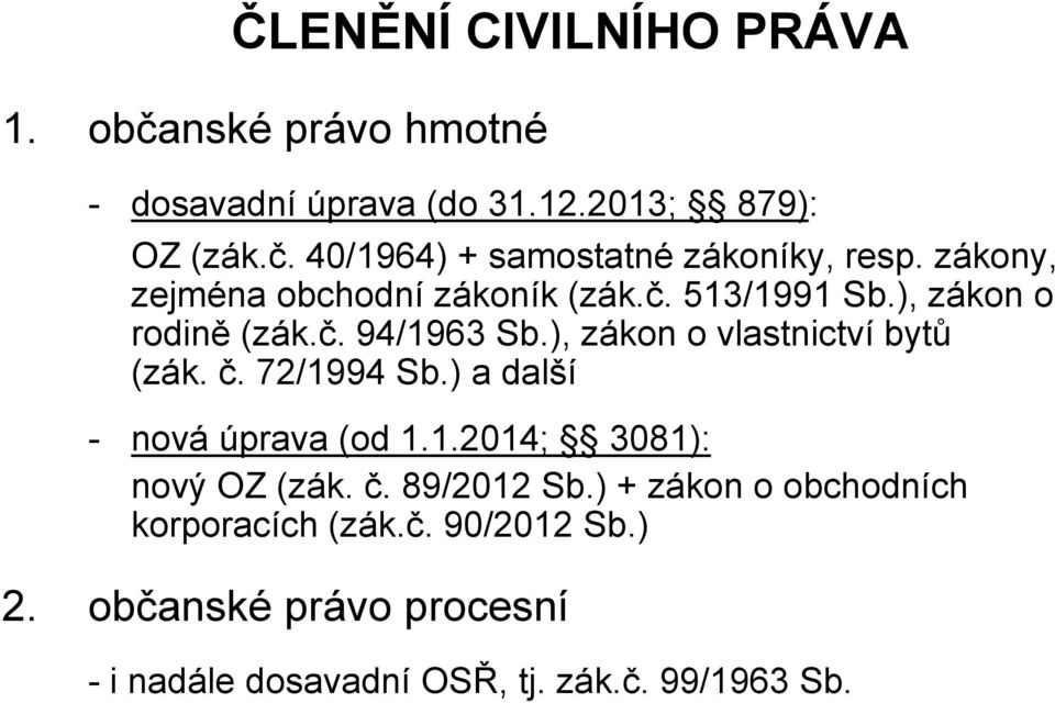 ), zákon o vlastnictví bytů (zák. č. 72/1994 Sb.) a další - nová úprava (od 1.1.2014; 3081): nový OZ (zák. č. 89/2012 Sb.