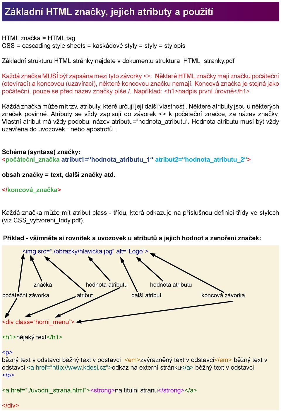 Koncová značka je stejná jako počáteční, pouze se před název značky píše /. Například: <h1>nadpis první úrovně</h1> Každá značka může mít tzv. atributy, které určují její další vlastnosti.