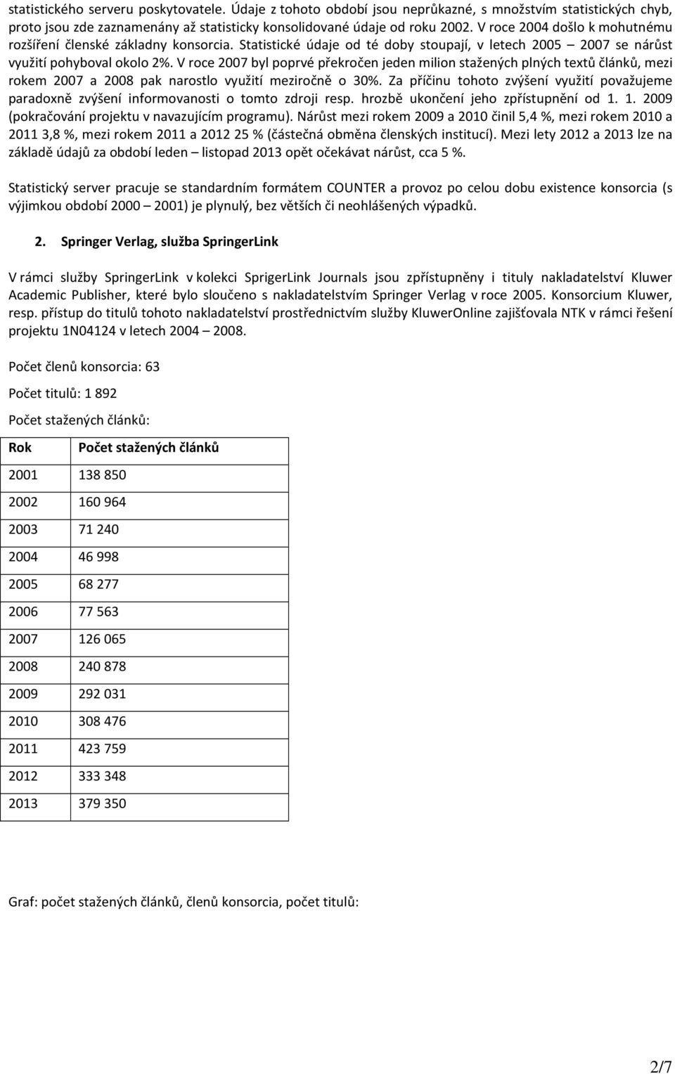 V roce 2007 byl poprvé překročen jeden milion stažených plných textů článků, mezi rokem 2007 a 2008 pak narostlo využití meziročně o 30%.