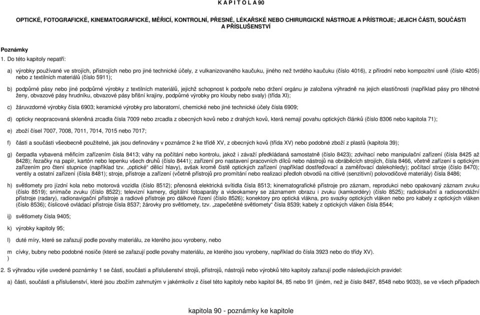 usně (číslo 4205) nebo z textilních materiálů (číslo 5911); b) podpůrné pásy nebo jiné podpůrné výrobky z textilních materiálů, jejichž schopnost k podpoře nebo držení orgánu je založena výhradně na