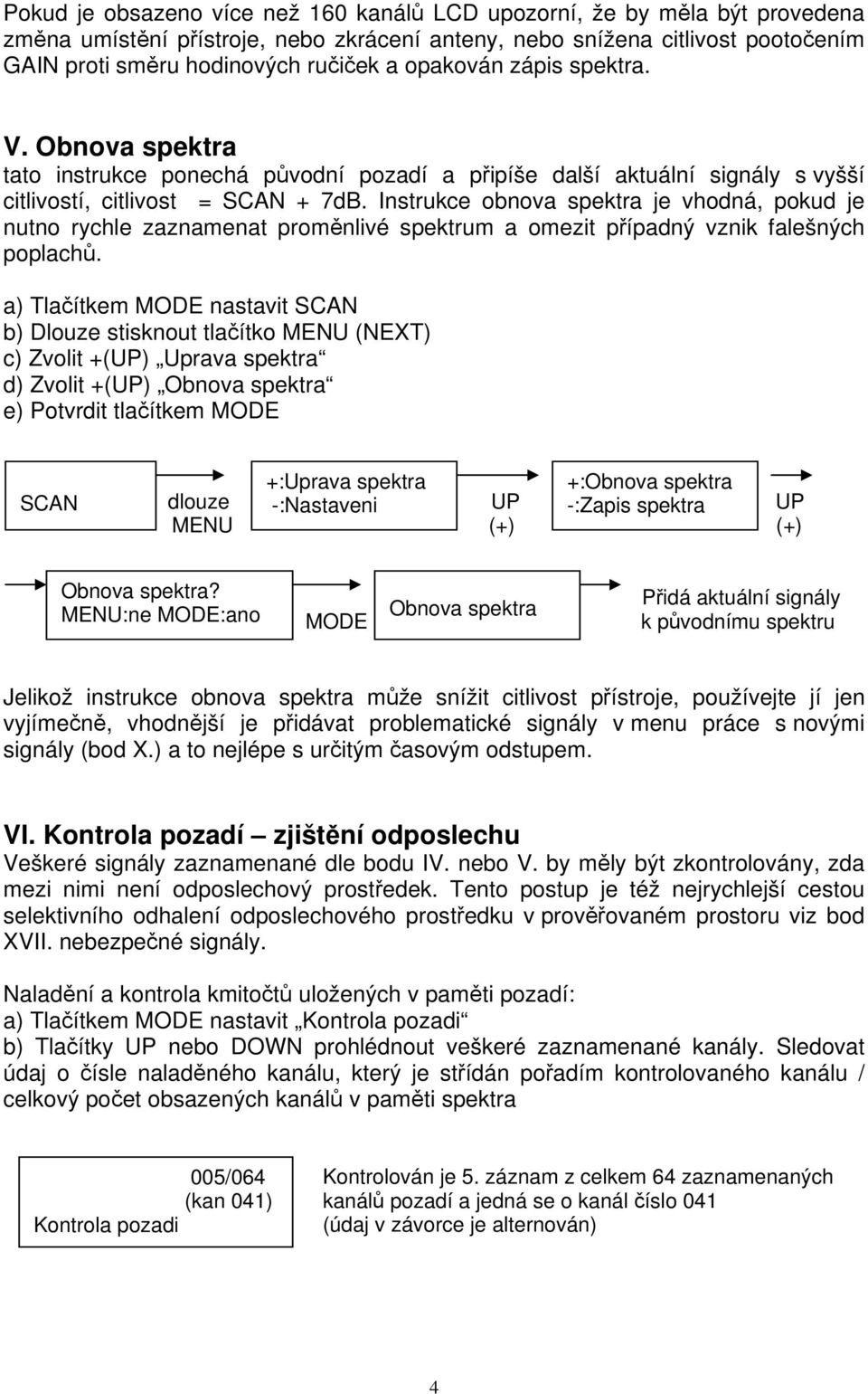 Instrukce obnova spektra je vhodná, pokud je nutno rychle zaznamenat proměnlivé spektrum a omezit případný vznik falešných poplachů.