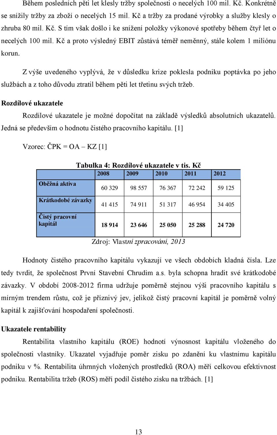 Z výše uvedeného vyplývá, že v důsledku krize poklesla podniku poptávka po jeho službách a z toho důvodu ztratil během pěti let třetinu svých tržeb.