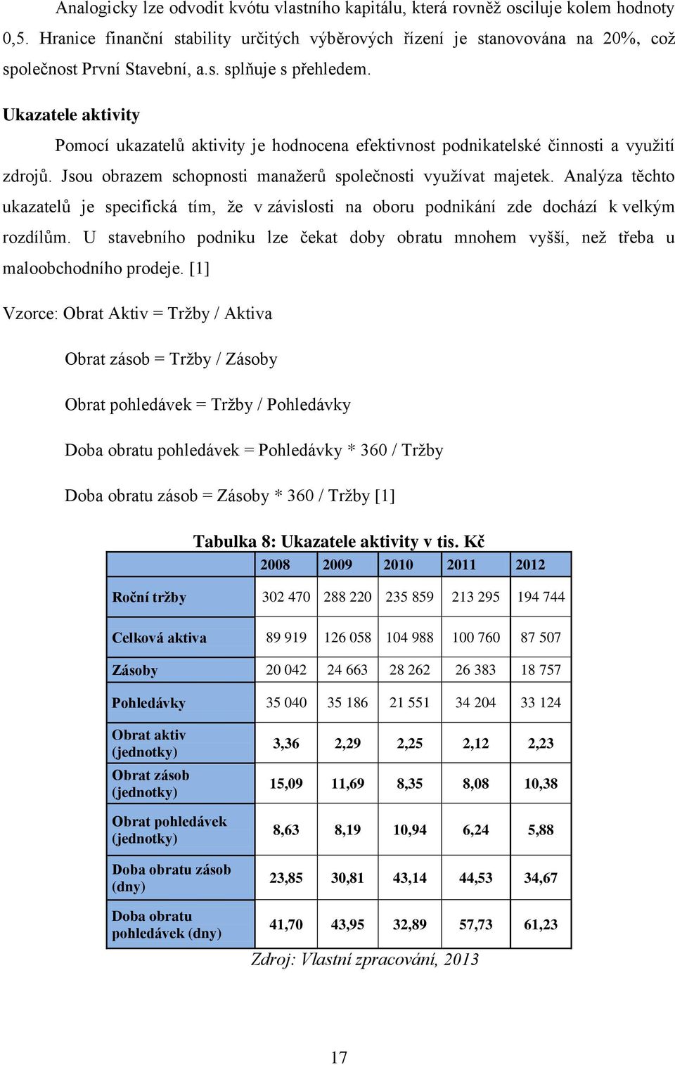 Analýza těchto ukazatelů je specifická tím, že v závislosti na oboru podnikání zde dochází k velkým rozdílům.