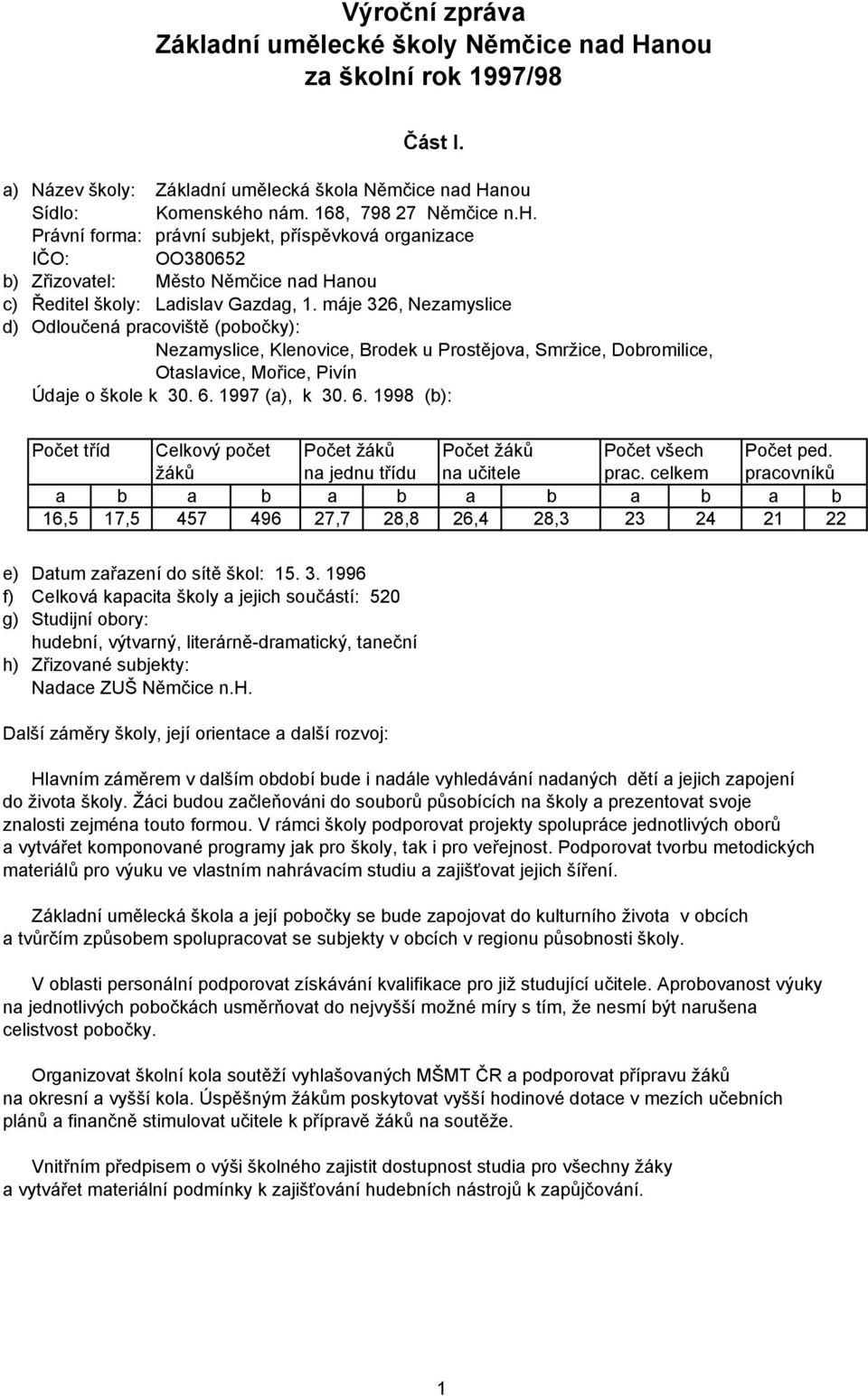 máje 326, Nezamyslice d) Odloučená pracoviště (pobočky): Nezamyslice, Klenovice, Brodek u Prostějova, Smržice, Dobromilice, Otaslavice, Mořice, Pivín Údaje o škole k 30. 6.