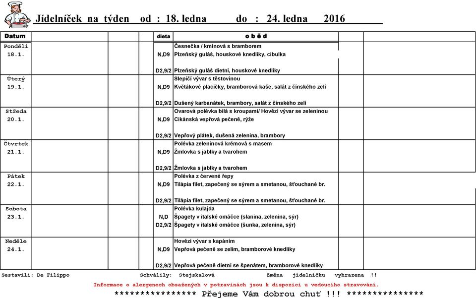 1. N,D9 Žmlovka s jablky a tvarohem D2,9/2 Žmlovka s jablky a tvarohem Pátek Polévka z červené řepy 22.1. N,D9 Tilápia filet, zapečený se sýrem a smetanou, šťouchané br.