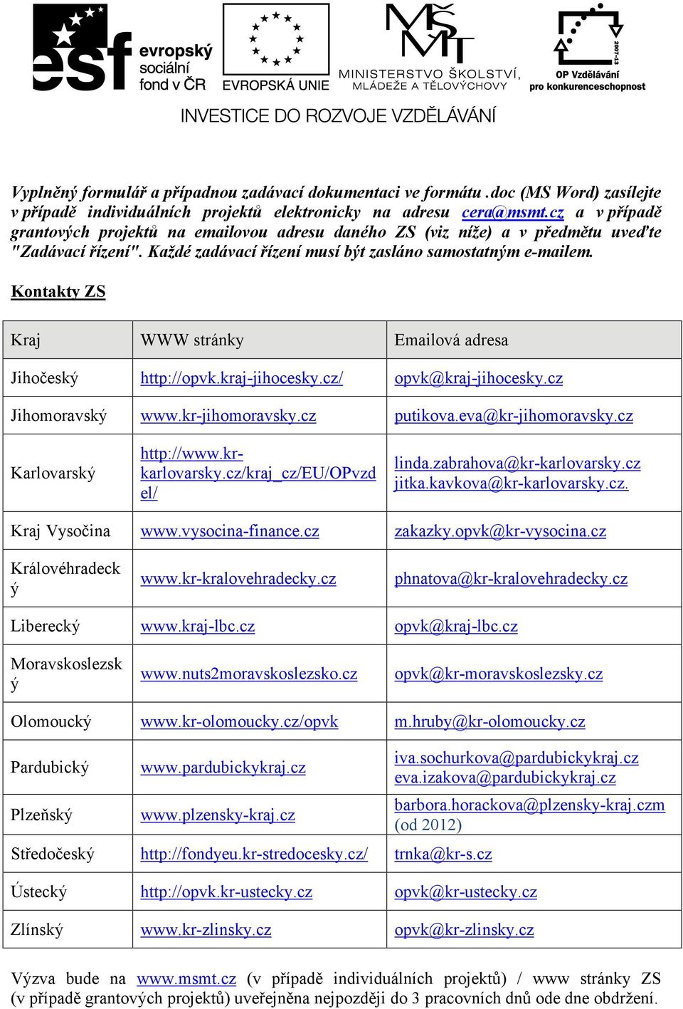 Kontakty ZS Kraj WWW stránky Emailová adresa Jihočeský http://opvk.kraj-jihocesky.cz/ opvk@kraj-jihocesky.cz Jihomoravský www.kr-jihomoravsky.cz putikova.eva@kr-jihomoravsky.cz Karlovarský http://www.