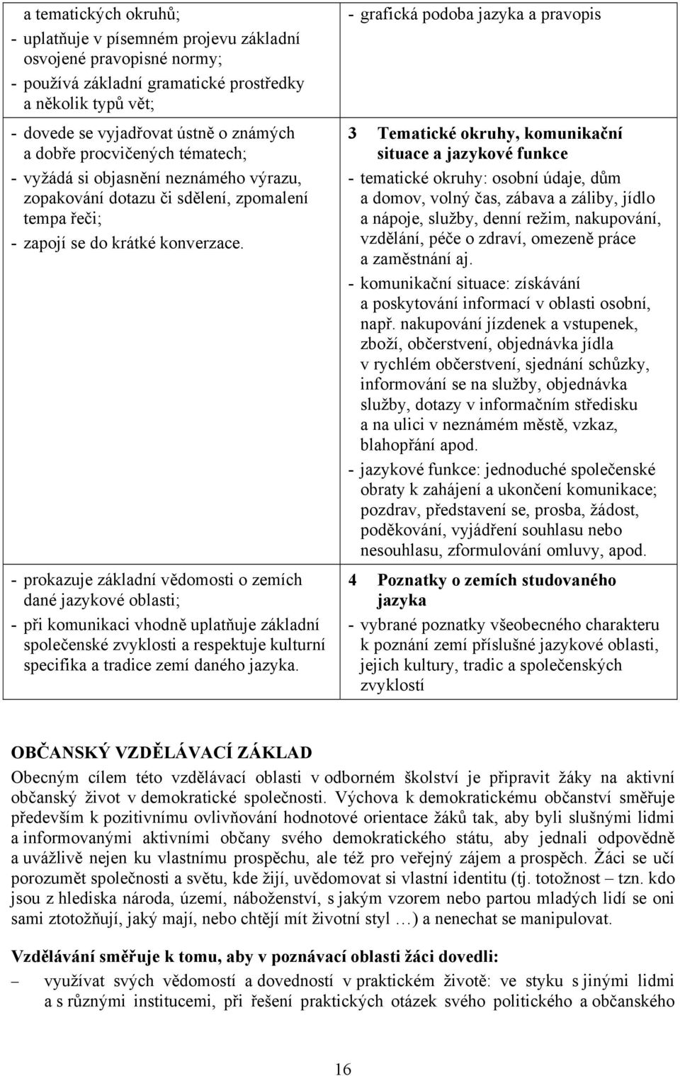 - prokazuje základní vědomosti o zemích dané jazykové oblasti; - při komunikaci vhodně uplatňuje základní společenské zvyklosti a respektuje kulturní specifika a tradice zemí daného jazyka.