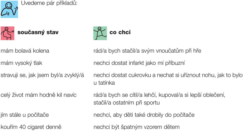 infarkt jako mí příbuzní nechci dostat cukrovku a nechat si uříznout nohu, jak to bylo u tatínka rád/a bych se cítil/a lehčí,