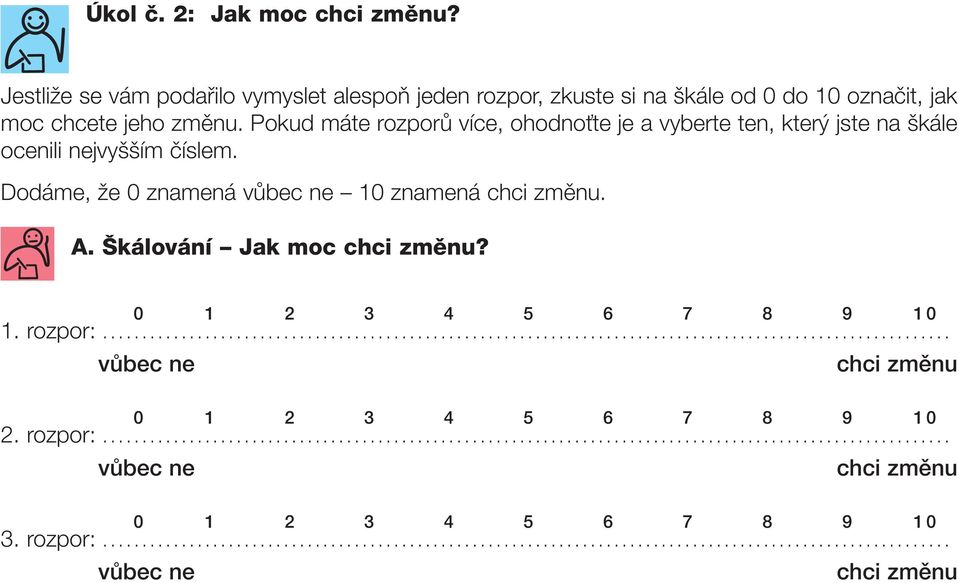 Pokud máte rozporů více, ohodnoťte je a vyberte ten, který jste na škále ocenili nejvyšším číslem.