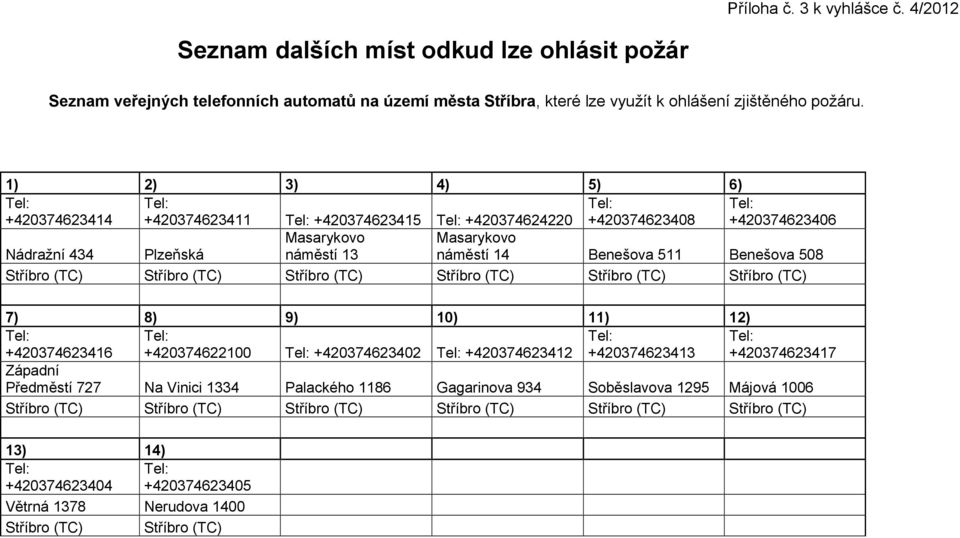 Stříbro (TC) Stříbro (TC) Stříbro (TC) Stříbro (TC) Stříbro (TC) Stříbro (TC) 7) 8) 9) 10) 11) 12) +420374623416 +420374622100 +420374623402 +420374623412 +420374623413 +420374623417 Západní