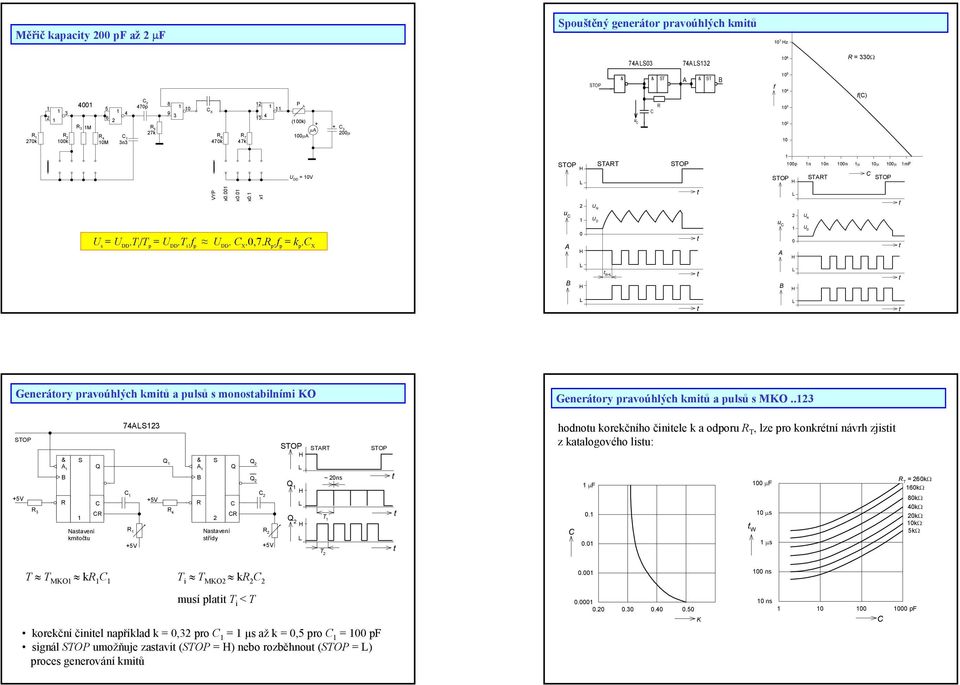 . 7 Nasavení Nasavení kmioču sřídy ~ ns hodnou korekčního činiele k a odporu, lze pro konkréní návrh zjisi z kaalogového lisu: µf.