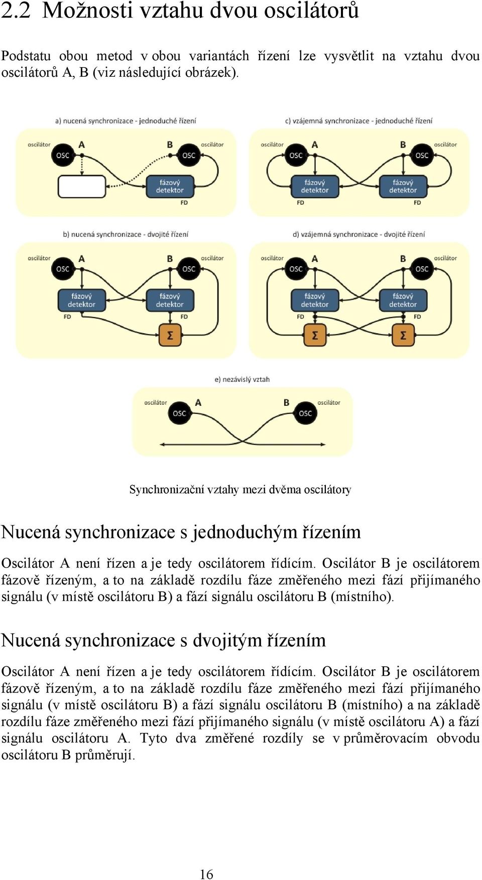 Oscilátor B je oscilátorem fázově řízeným, a to na základě rozdílu fáze změřeného mezi fází přijímaného signálu (v místě oscilátoru B) a fází signálu oscilátoru B (místního).