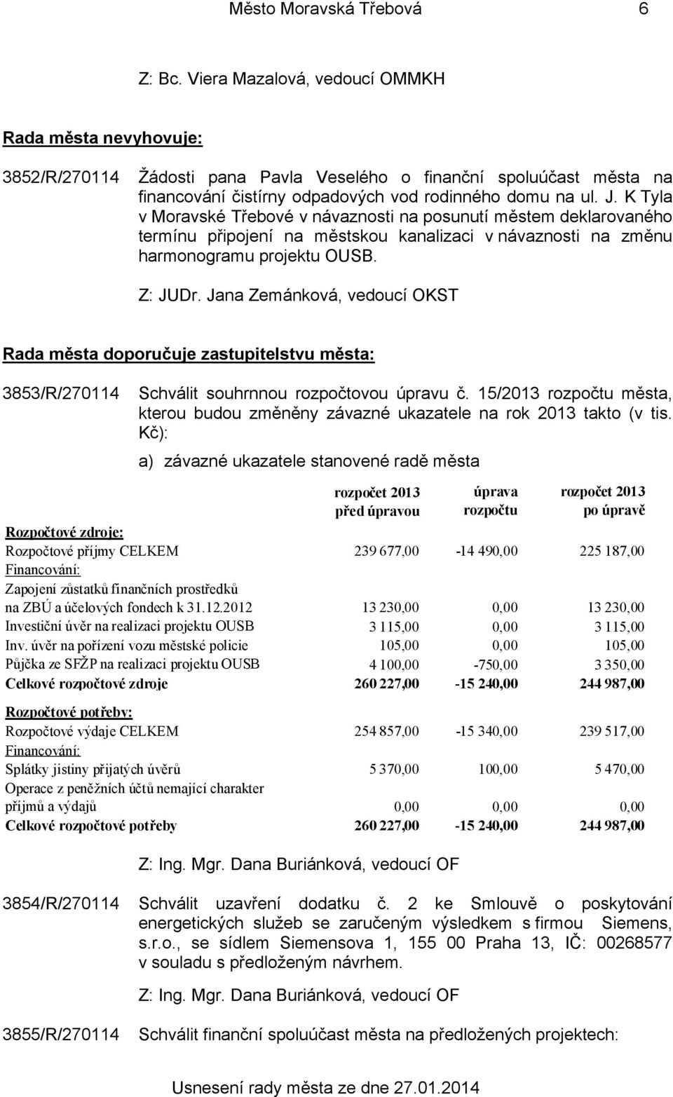 Jana Zemánková, vedoucí OKST Rada města doporučuje zastupitelstvu města: 3853/R/270114 Schválit souhrnnou rozpočtovou úpravu č.