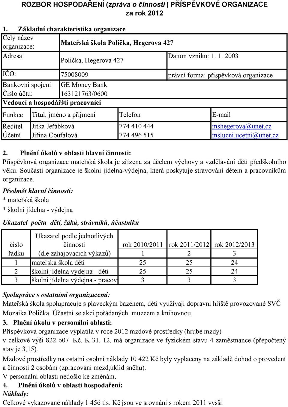 ROZBOR HOSPODAŘENÍ (zpráva o činnosti ) PŘÍSPĚVKOVÉ ORGANIZACE za rok 2012 Titul, jméno a příjmení Telefon E-mail Jitka Jeřábková Jiřina Coufalová 2.