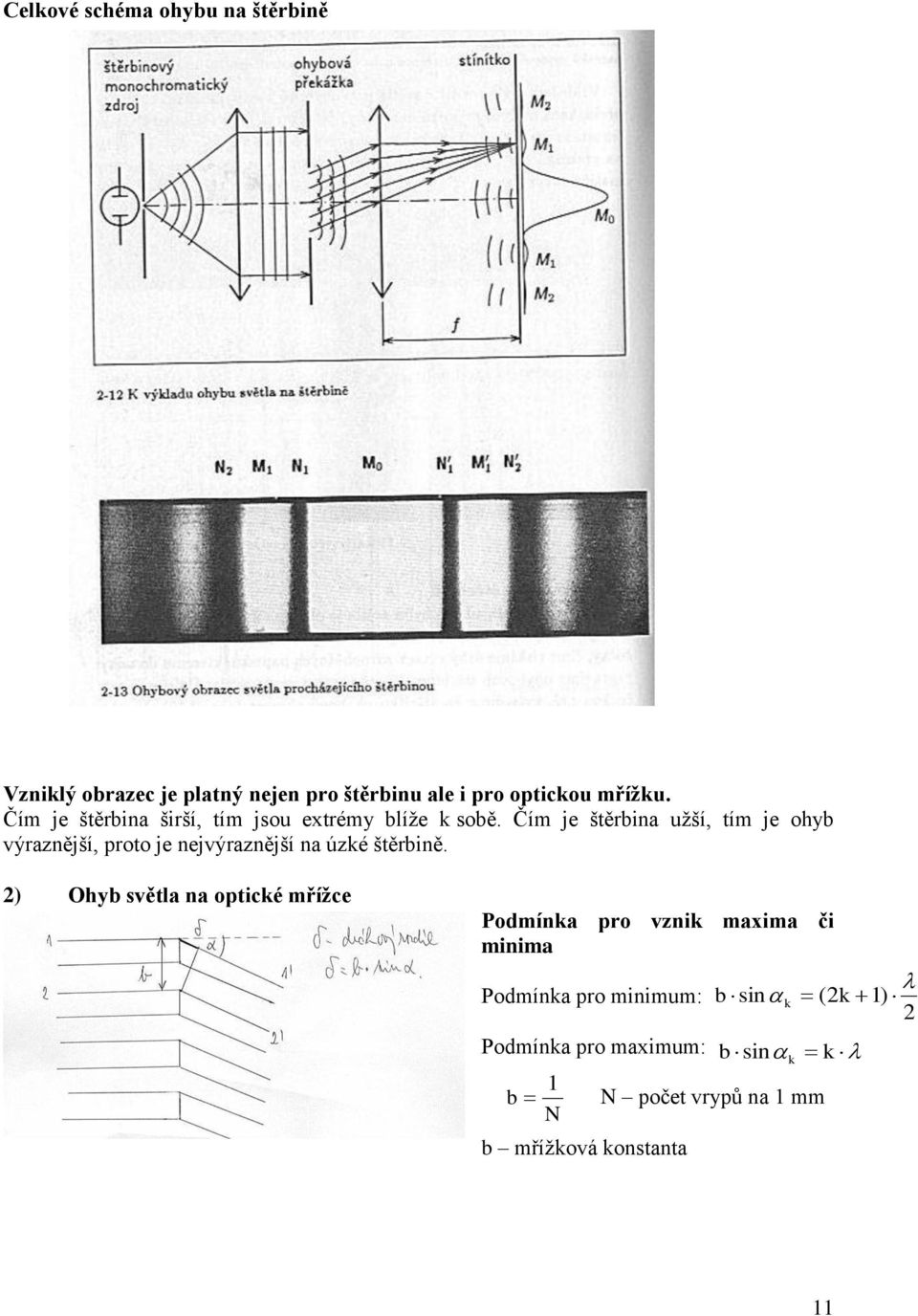 Čím je šěrbin užší, ím je ohyb výrznější, proo je nejvýrznější n úzé šěrbině.