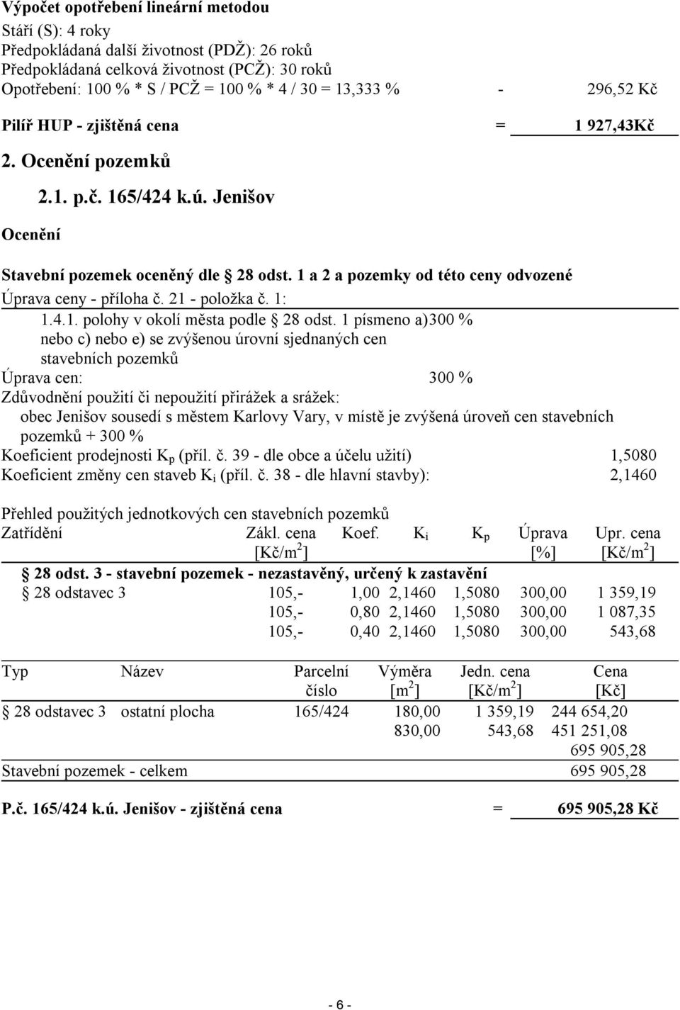 1 a 2 a pozemky od této ceny odvozené Úprava ceny - příloha č. 21 - položka č. 1: 1.4.1. polohy v okolí města podle 28 odst.