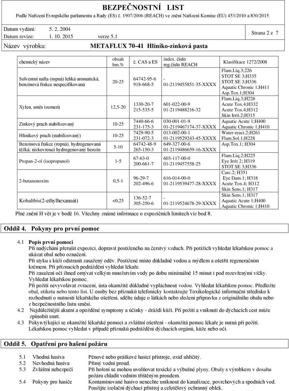 Propan-2-ol (isopropanol) 1-5 2-butanonoxim 0,5-1 Kobaltbis(2-ethylhexanoát) <0,25 č.