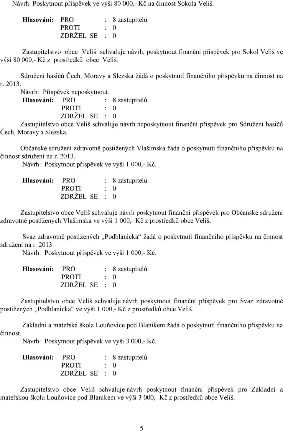 Sdružení hasičů Čech, Moravy a Slezska žádá o poskytnutí finančního příspěvku na činnost na r. 2013. Návrh: Příspěvek neposkytnout.