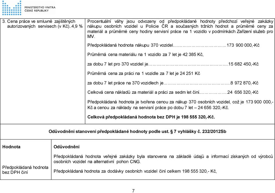 hodiny servisní práce na 1 vozidlo v podmínkách Zařízení služeb pro MV. Předpokládaná hodnota nákupu 370 vozidel.