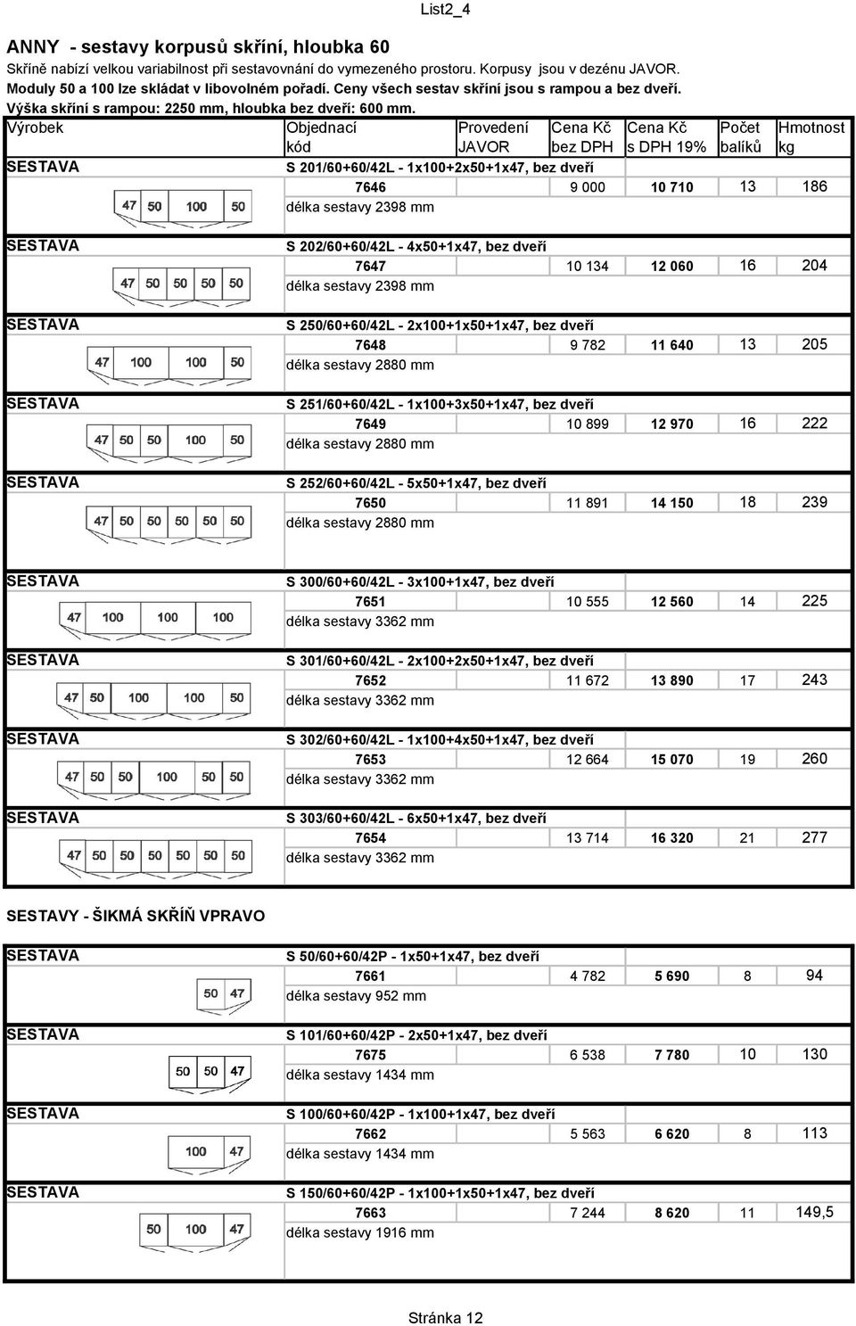 kód JAVOR bez DPH s DPH 19% balíků kg S 201/60+60/42L - 1x100+2x50+1x47, bez dveří 7646 9 000 10 710 13 186 délka sestavy 2398 mm S 202/60+60/42L - 4x50+1x47, bez dveří 7647 10 134 12 060 16 204