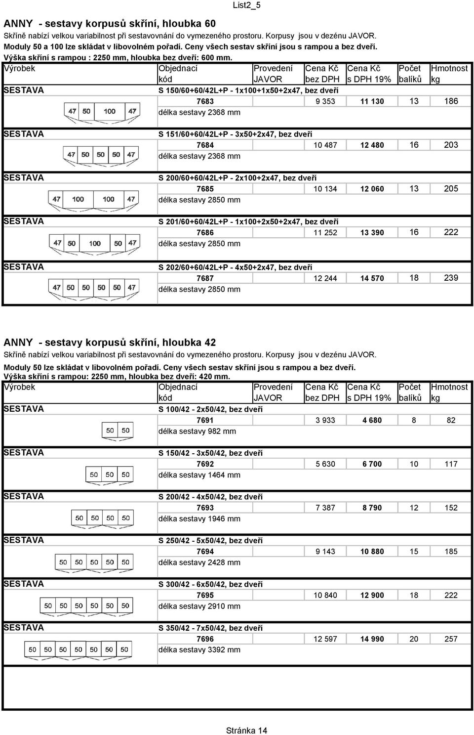 kód JAVOR bez DPH s DPH 19% balíků kg S 150/60+60/42L+P - 1x100+1x50+2x47, bez dveří 7683 9 353 11 130 13 186 délka sestavy 2368 mm S 151/60+60/42L+P - 3x50+2x47, bez dveří 7684 10 487 12 480 16 203