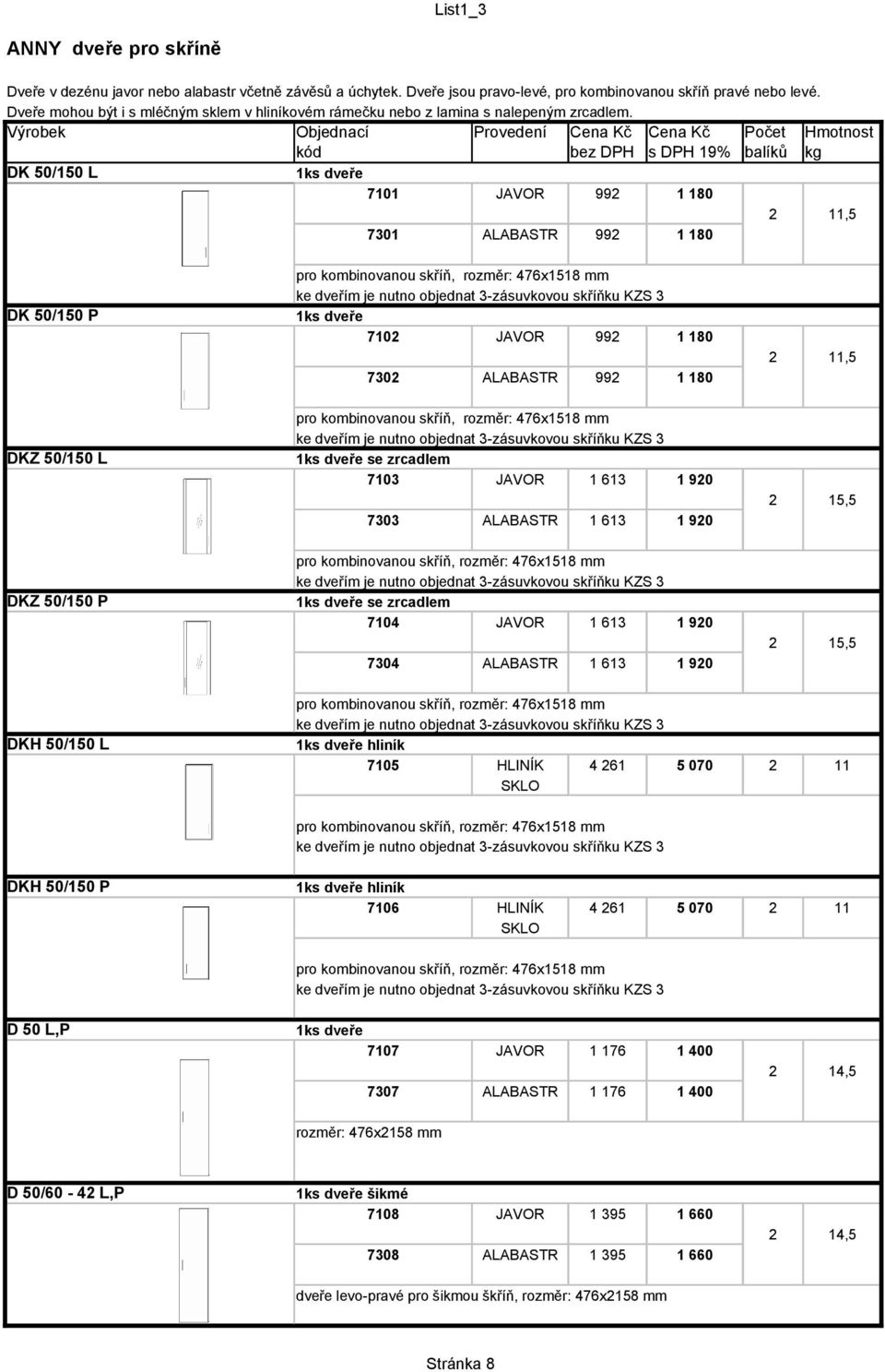 DK 50/150 L 1ks dveře 7101 JAVOR 992 1 180 2 11,5 7301 ALABASTR 992 1 180 DK 50/150 P pro kombinovanou skříň, rozměr: 476x1518 mm ke dveřím je nutno objednat 3-zásuvkovou skříňku KZS 3 1ks dveře 7102