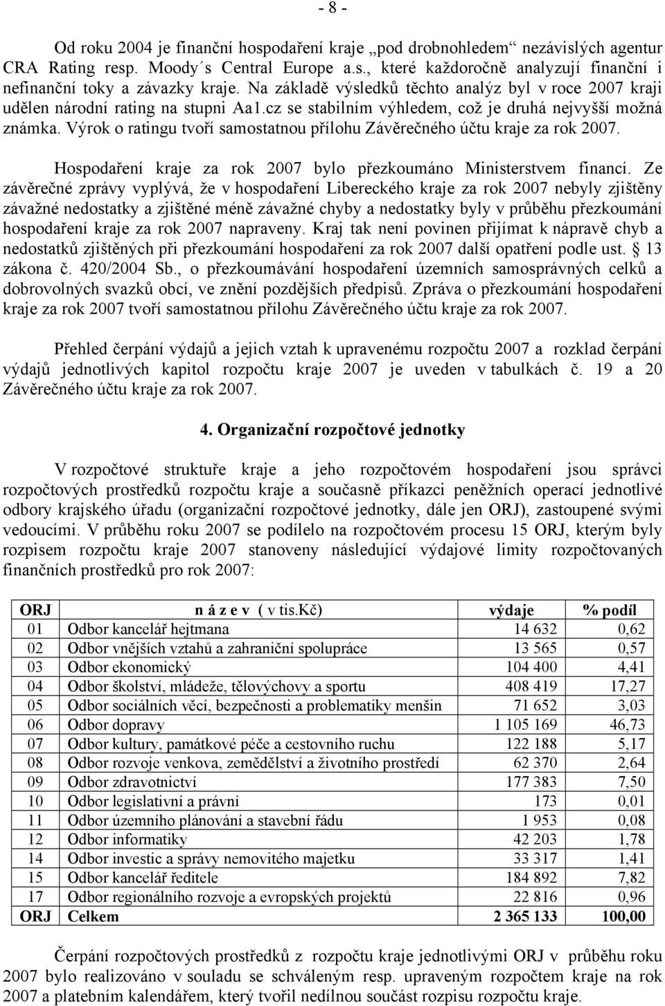 Výrok o ratingu tvoří samostatnou přílohu Závěrečného účtu kraje za rok 2007. Hospodaření kraje za rok 2007 bylo přezkoumáno Ministerstvem financí.