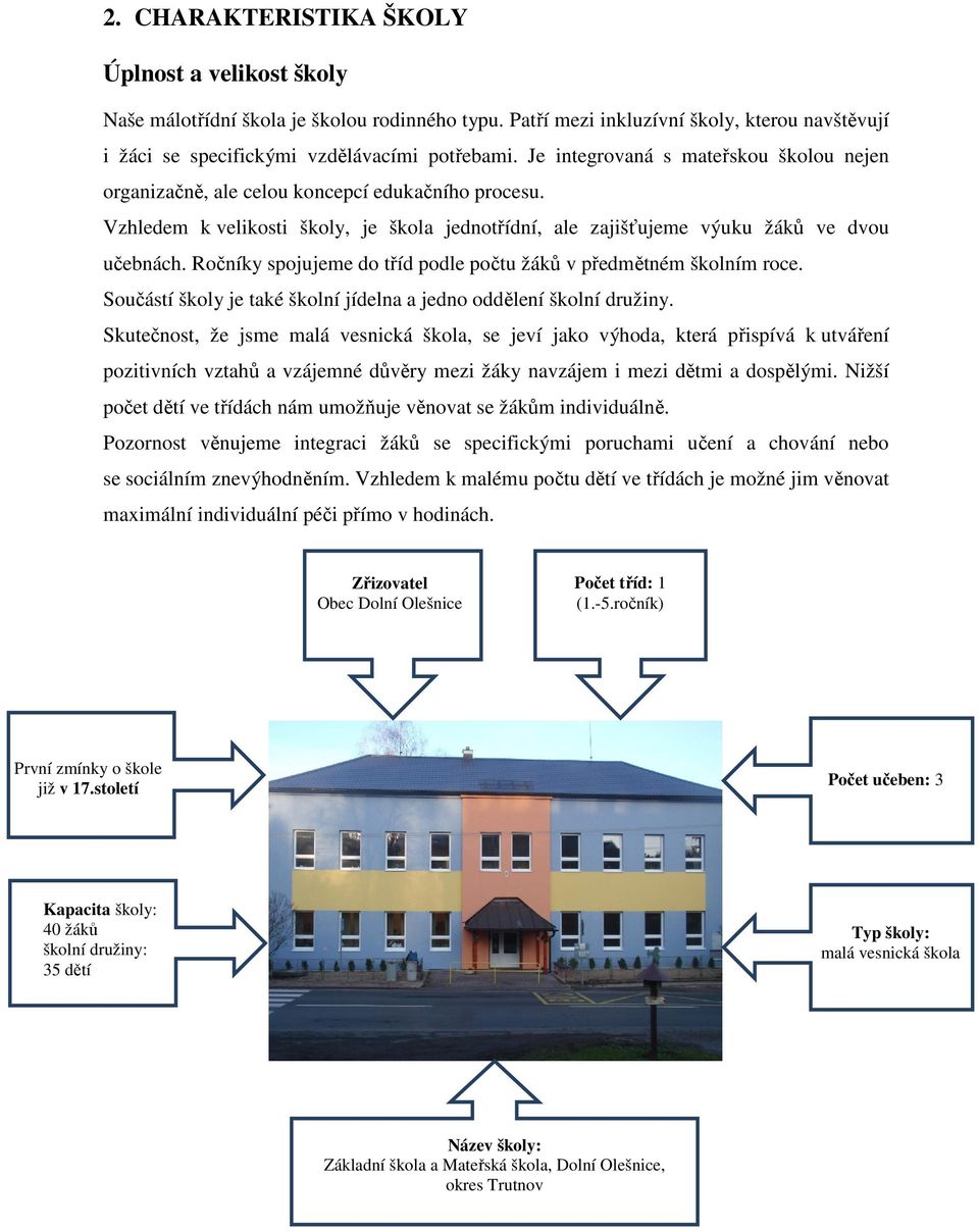 Ročníky spojujeme do tříd podle počtu žáků v předmětném školním roce. Součástí školy je také školní jídelna a jedno oddělení školní družiny.