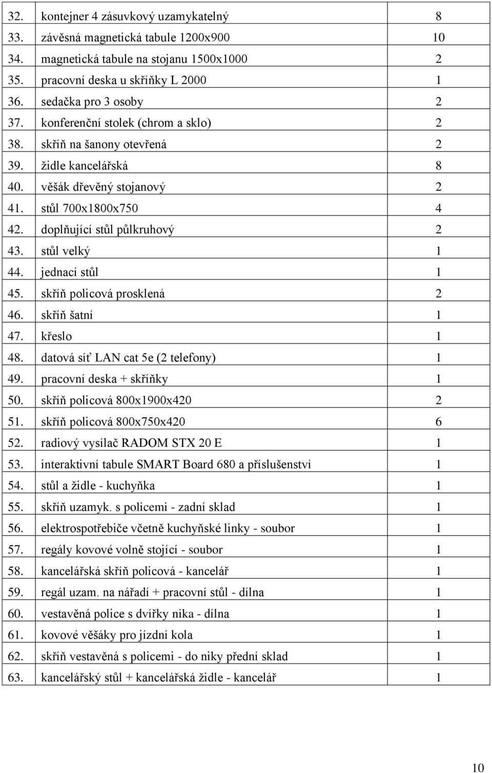 jednací stůl 1 45. skříň policová prosklená 2 46. skříň šatní 1 47. křeslo 1 48. datová síť LAN cat 5e (2 telefony) 1 49. pracovní deska + skříňky 1 50. skříň policová 800x1900x420 2 51.