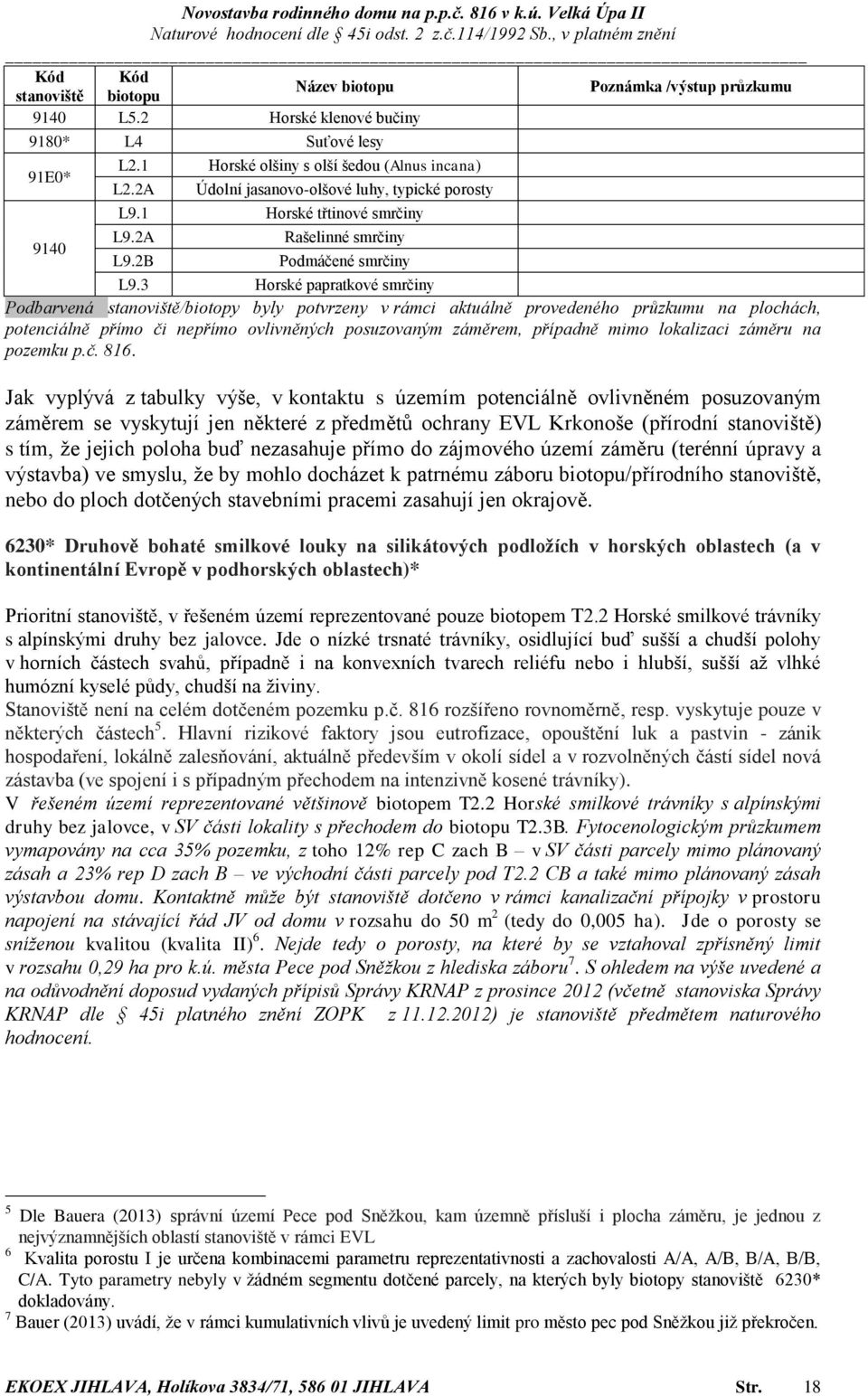 3 Horské papratkové smrčiny Podbarvená stanoviště/biotopy byly potvrzeny v rámci aktuálně provedeného průzkumu na plochách, potenciálně přímo či nepřímo ovlivněných posuzovaným záměrem, případně mimo
