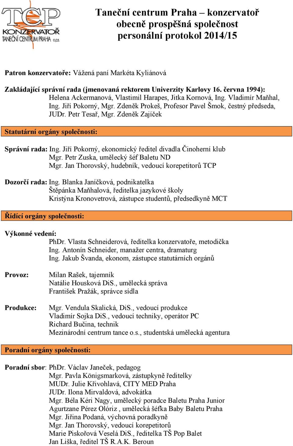 Petr Tesař, Mgr. Zdeněk Zajíček Statutární orgány společnosti: Správní rada: Ing. Jiří Pokorný, ekonomický ředitel divadla Činoherní klub Mgr. Petr Zuska, umělecký šéf Baletu ND Mgr.