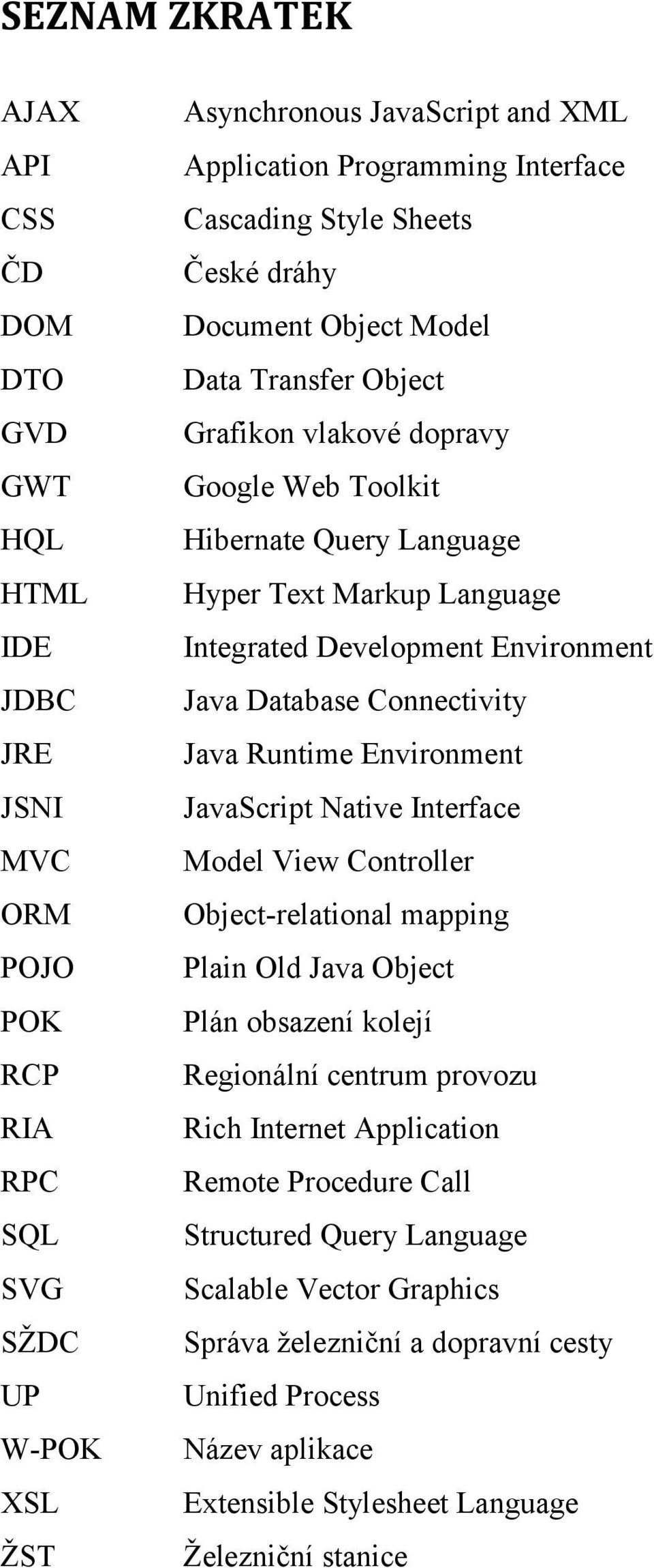 Environment Java Database Connectivity Java Runtime Environment JavaScript Native Interface Model View Controller Object-relational mapping Plain Old Java Object Plán obsazení kolejí Regionální