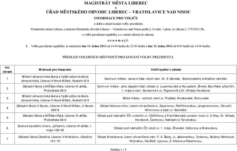 ledna 2013 od 14.00 hodin do 22.00 hodin a dne 12. ledna 2013 od 8.00 hodin do 14.00 hodin, PŘEHLED VOLEBNÍCH MÍSTNOSTÍ PRO KONÁNÍ VOLBY PREZIDENTA Vol.