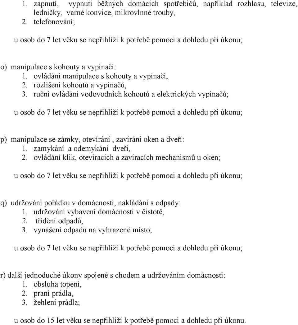 zamykání a odemykání dve í, 2. ovládání klik, otevíracích a zavíracích mechanism u oken; q) udržování po ádku v domácnosti, nakládání s odpady: 1. udržování vybavení domácnosti v istot, 2.