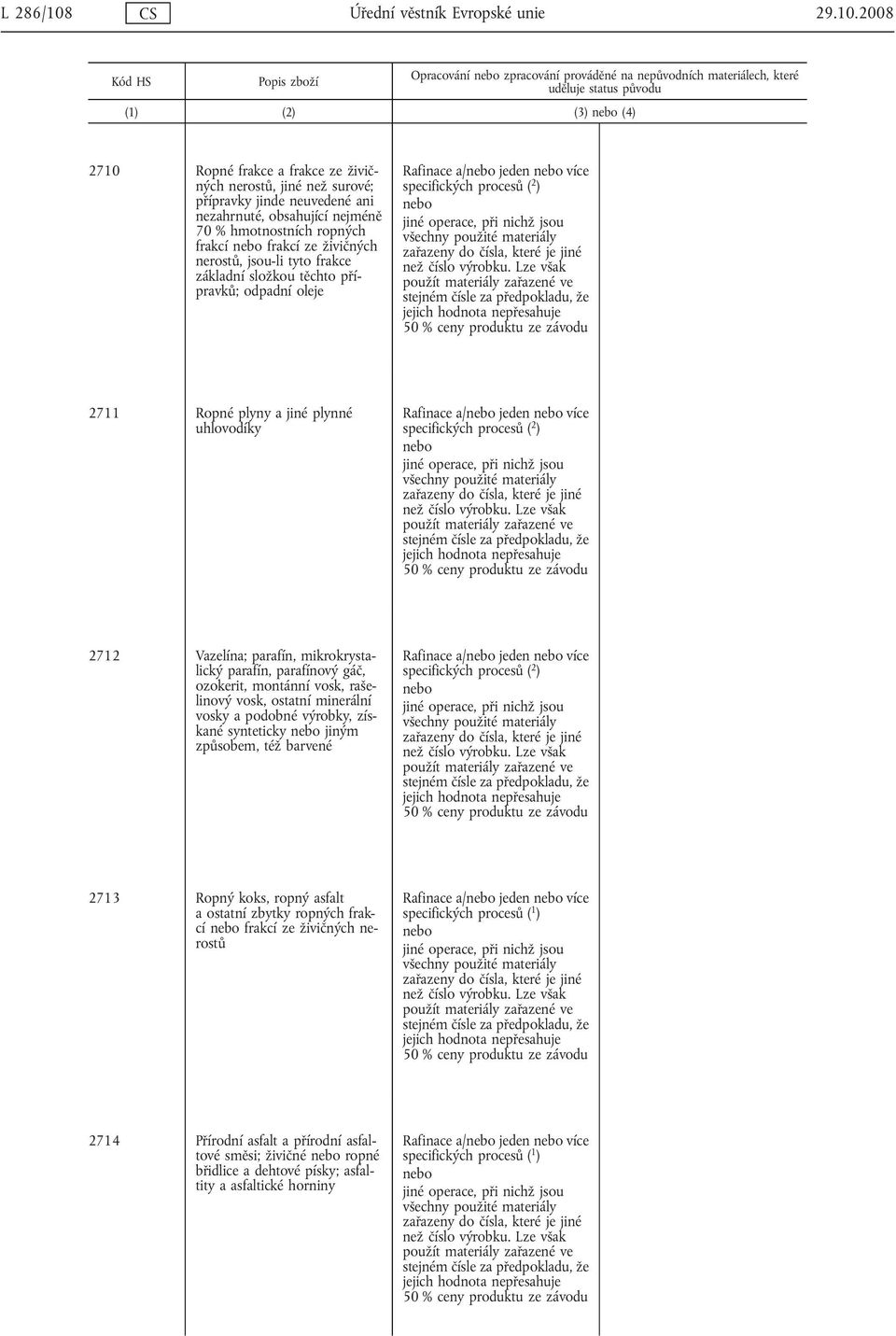 2008 2710 Ropné frakce a frakce ze živičných nerostů, jiné než surové; přípravky jinde neuvedené ani nezahrnuté, obsahující nejméně 70 % hmotnostních ropných frakcí frakcí ze živičných nerostů,