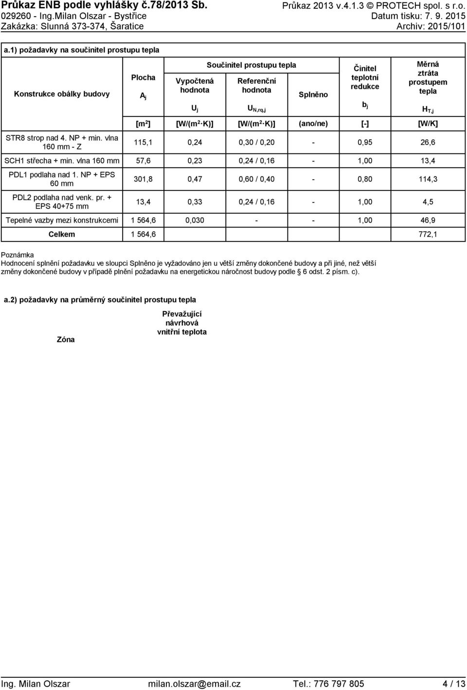N,rq,j b j H T,j [m 2 ] (ano/ne) [] [W/K] STR8 strop nad 4. NP + min. vlna 16 mm Z 115,1,24,3 /,2,95 26,6 SCH1 střecha + min. vlna 16 mm 57,6,23,24 /,16 1, 13,4 PDL1 podlaha nad 1.