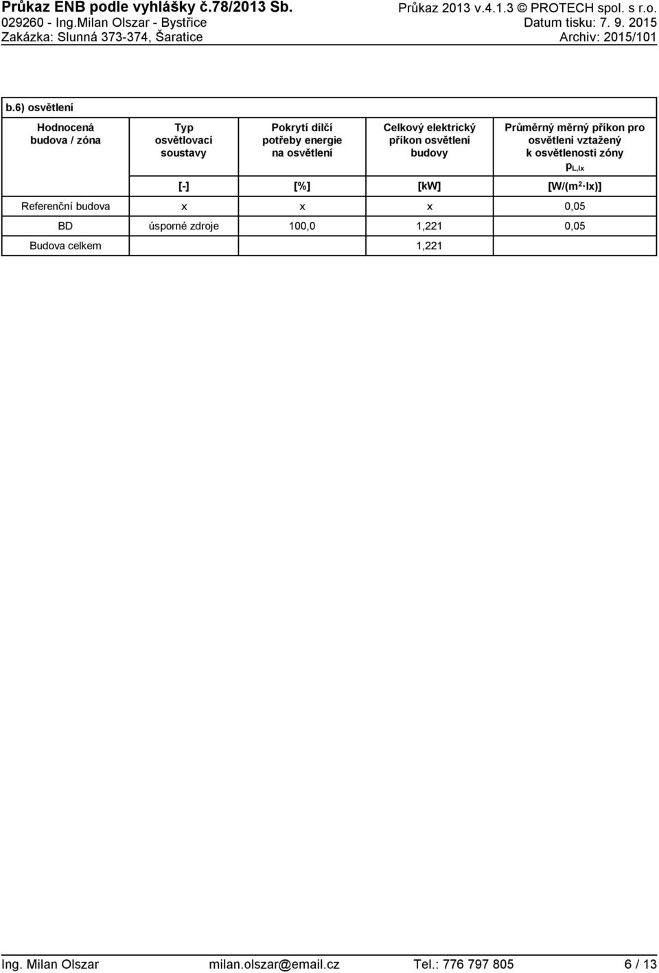 6) osvětlení budova / zóna Typ osvětlovací soustavy Pokrytí dílčí potřeby na osvětlení Celkový elektrický příkon osvětlení budovy