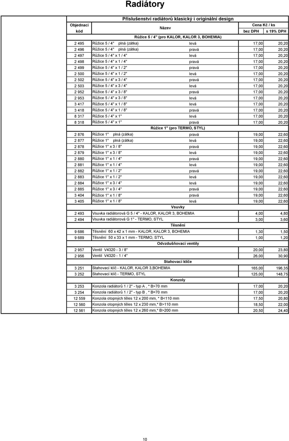 17,00 20,20 2 502 Růžice 5 / 4" x 3 / 4" pravá 17,00 20,20 2 503 Růžice 5 / 4" x 3 / 4" levá 17,00 20,20 2 952 Růžice 5 / 4" x 3 / 8" pravá 17,00 20,20 2 953 Růžice 5 / 4" x 3 / 8" levá 17,00 20,20 3