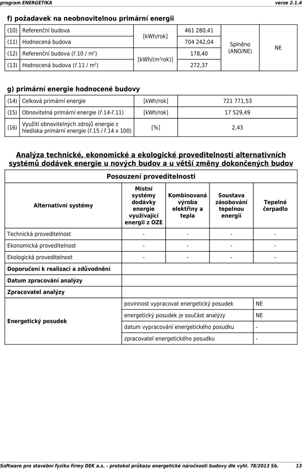 14 x 100) [%] 2,43 Analýza technické, ekonomické a ekologické proveditelnosti alternativních systémů dodávek u nových budov a u větší změny dokončených budov Posouzení proveditelnosti Alternativní