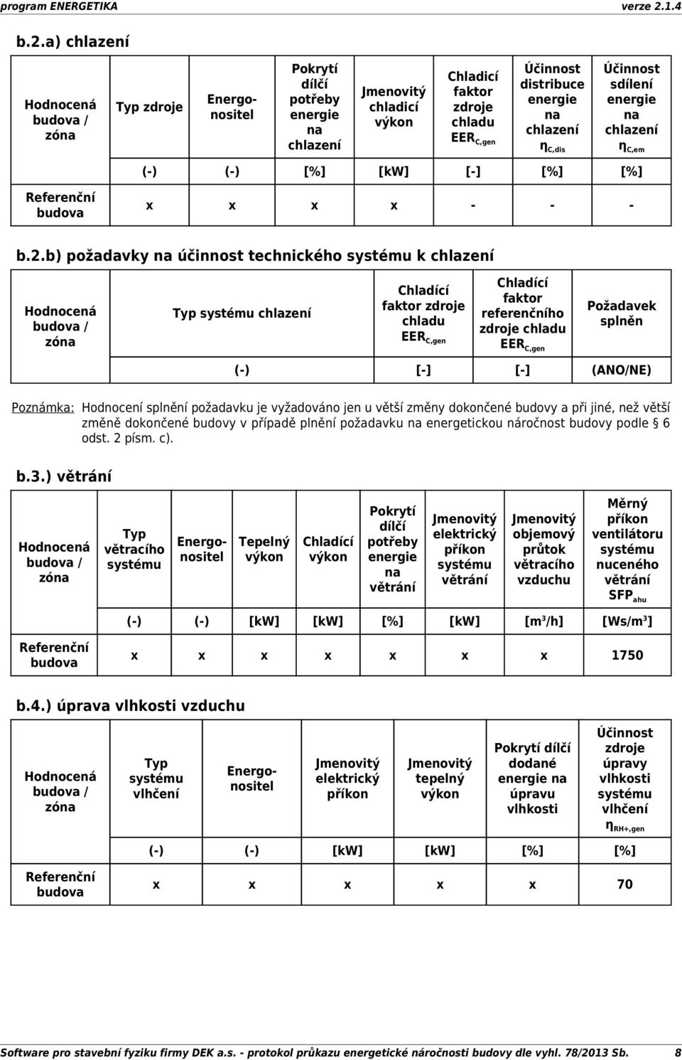 b) požadavky na účinnost technického systému k chlazení Typ systému chlazení Chladící faktor zdroje chladu EER C,gen Chladící faktor referenčního zdroje chladu EER C,gen Požadavek splněn () [] []