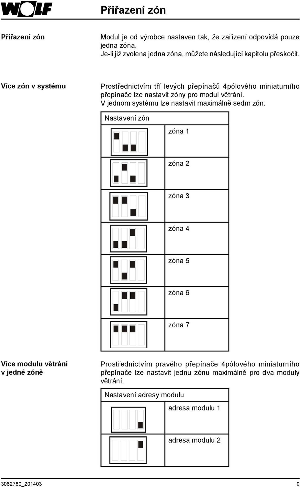 Více zón v systému Prostřednictvím tří levých přepínačů 4pólového miniaturního přepínače lze nastavit zóny pro modul větrání.