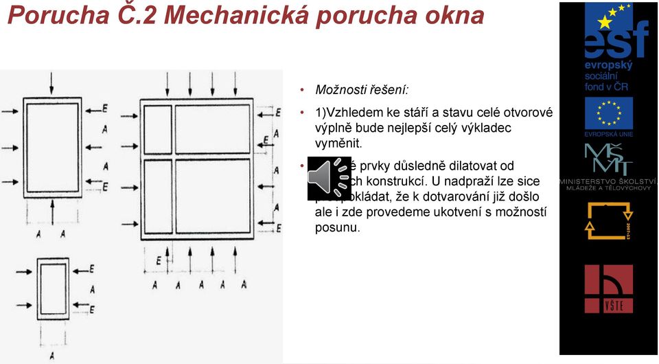 otvorové výplně bude nejlepší celý výkladec vyměnit.