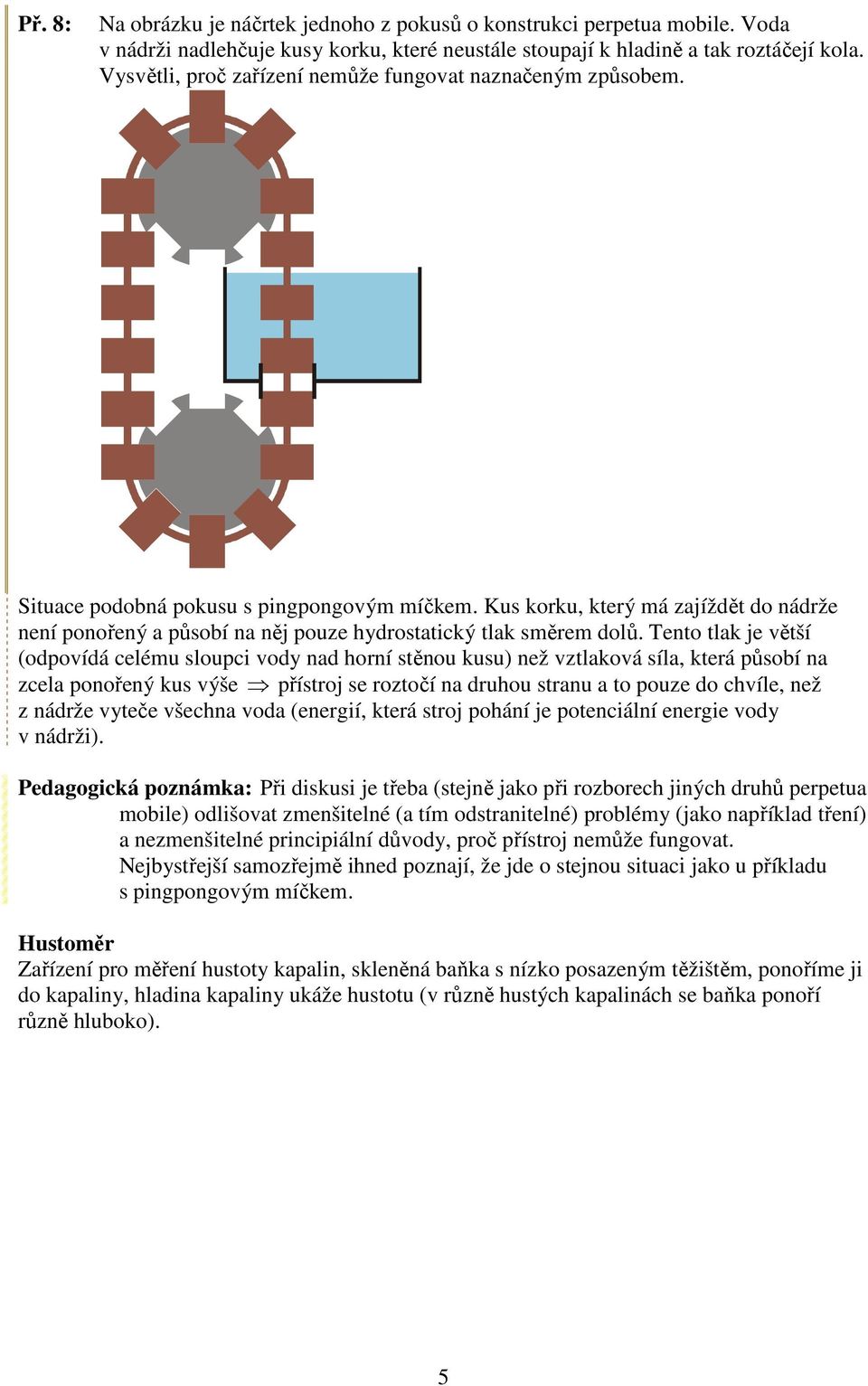 (odpovídá celému sloupci vody nad horní stěnou kusu) než vztlaková síla, která působí na zcela ponořený kus výše přístroj se roztočí na druhou stranu a to pouze do chvíle, než z nádrže vyteče všechna