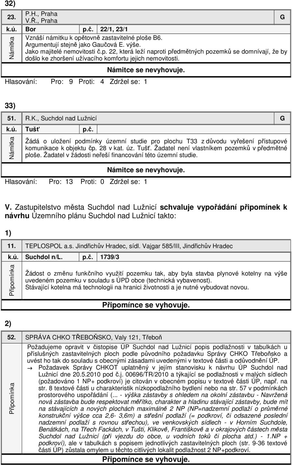 28 v kat. úz. Tušť. Žadatel není vlastníkem pozemků v předmětné ploše. Žadatel v žádosti neřeší financování této územní studie. Hlasování: Pro: 13 Proti: 0 Zdržel se: 1 V.