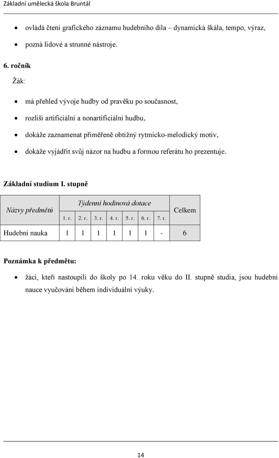 dokáže vyjádřit svůj názor na hudbu a formou referátu ho prezentuje. Základní studium I. stupně Názvy předmětů Týdenní hodinová dotace 1. r. 2. r. 3. r. 4. r. 5. r. 6.