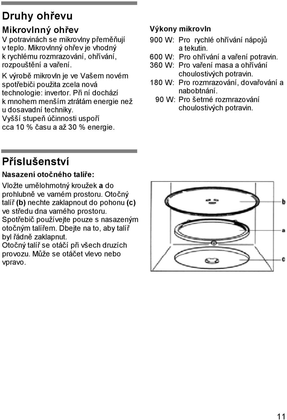 Vyšší stupeň účinnosti uspoří cca 10 % času a až 30 % energie. Výkony mikrovln 900 W: Pro rychlé ohřívání nápojů a tekutin. 600 W: Pro ohřívání a vaření potravin.