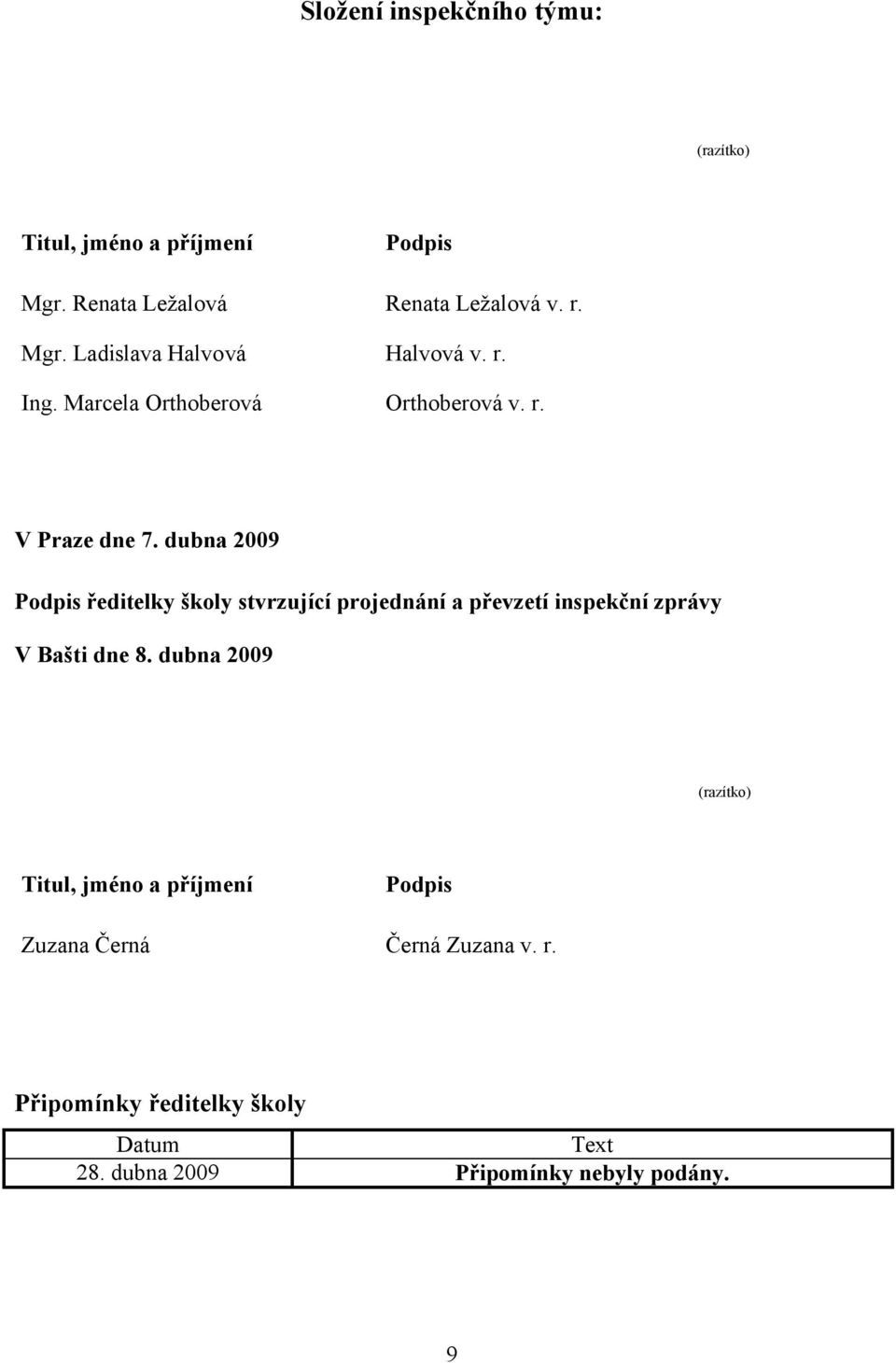 dubna 2009 Podpis ředitelky školy stvrzující projednání a převzetí inspekční zprávy V Bašti dne 8.