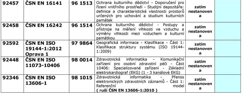 Oprv 1 92448 ČSN EN ISO 11073-10406 92346 ČSN EN ISO 13606-1 97 9864 Geogrfická informce - Klsifikce - Část 1: Klsifikce struktury systému (ISO 19144-1:2009) 980014 Zdrvotnická informtik - Komunikční