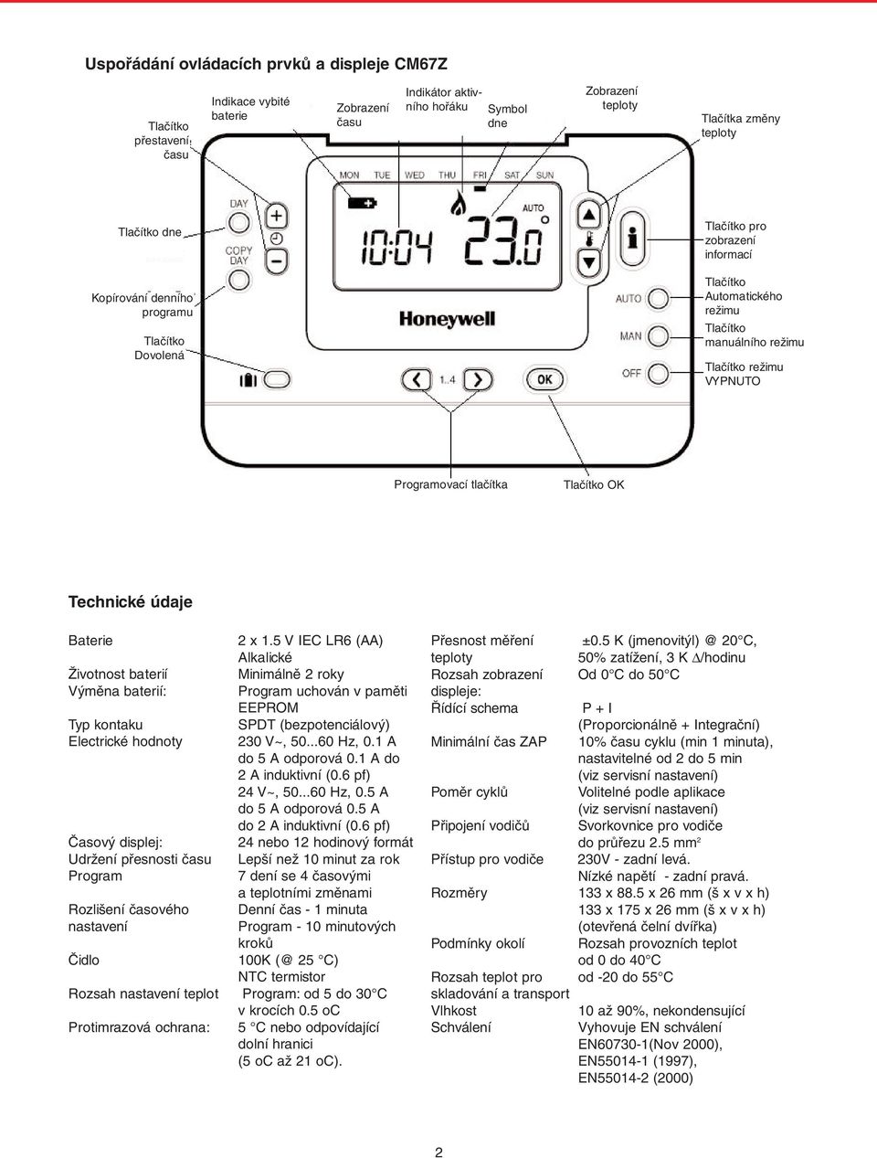 Technické údaje Baterie x.5 V IEC LR6 (AA) Alkalické Životnost baterií Minimálně roky Výměna baterií: Program uchován v paměti EEPROM Typ kontaku SPDT (bezpotenciálový) Electrické hodnoty 30 V~, 50.